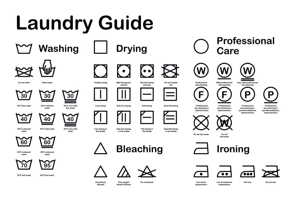 What Is Triangle Laundry